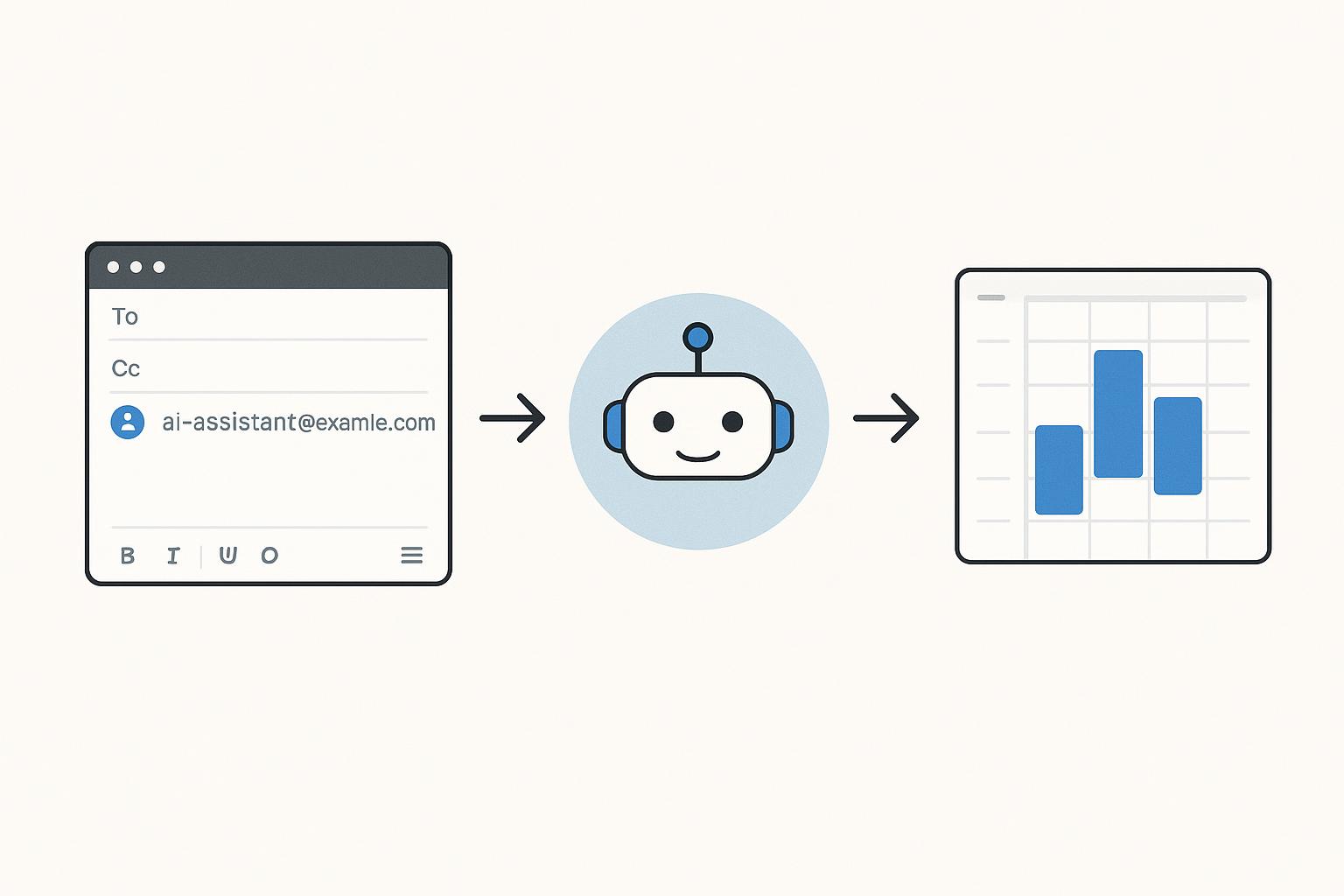 How to CC an AI Scheduling Assistant on Email to Auto‑Schedule Your Meetings